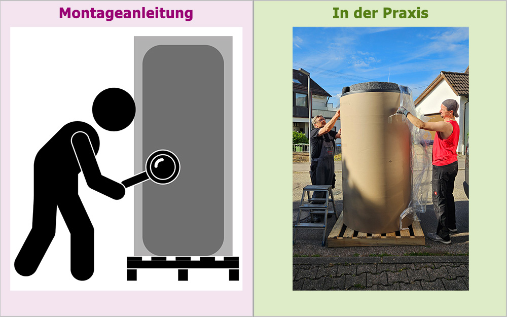 Schritt 1 – Lieferung kontrollieren