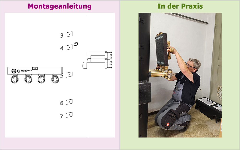 Schritt 6 – Restliche Anschlüsse montieren