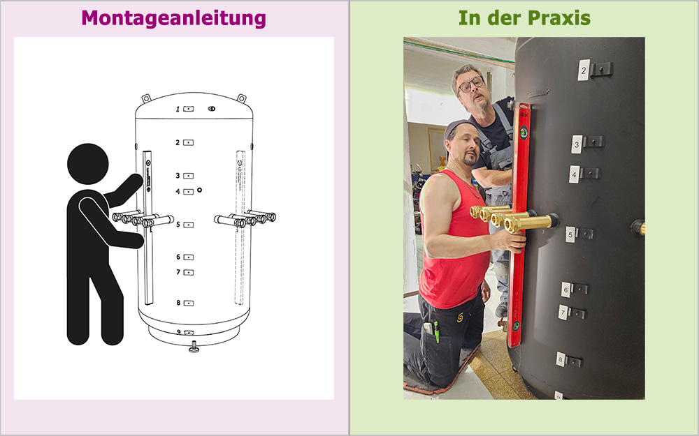 Schritt 7 – Behälter vertikal ausrichten